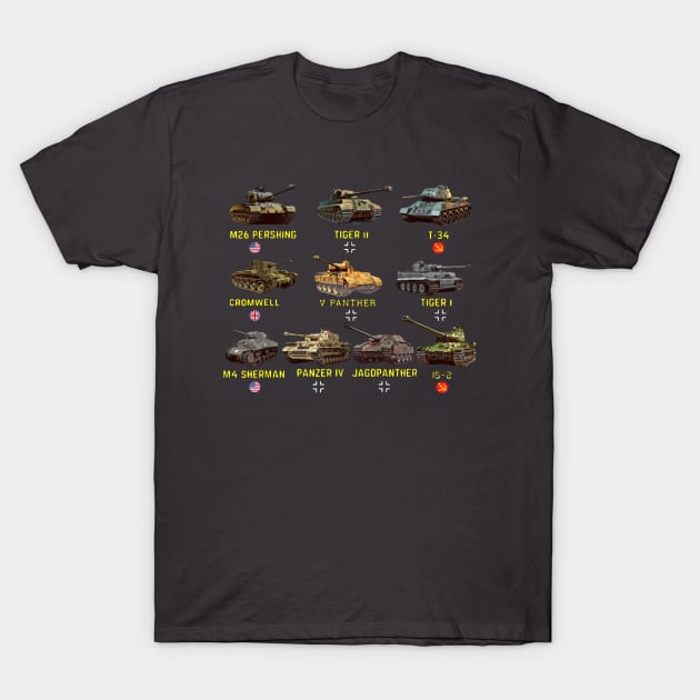 Top Ten Best WW2 Tanks T-Shirt by Kocekoceko